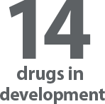 14 drugs in development