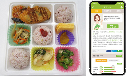 Left photo: Meal image, right photo: “Asuken” app screen image